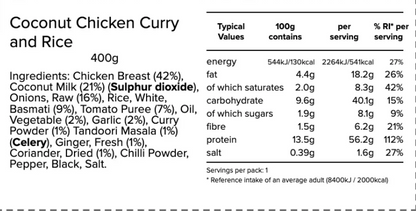 Coconut Chicken Curry with Fragrant Basmati Rice
