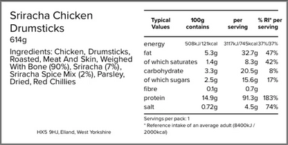 Spicy Sriracha Chicken Drumsticks