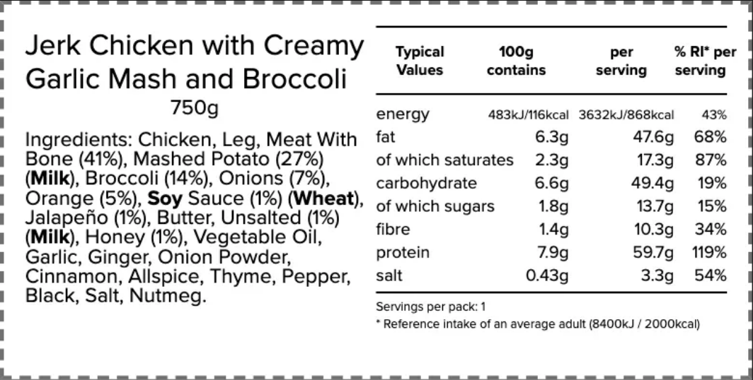 Nutrition and ingredients label for Tender and Juicy Jerk Chicken with Creamy Garlic Mash and Broccoli