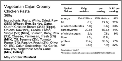 Vegetarian Cajun Creamy Quorn Chicken Pasta